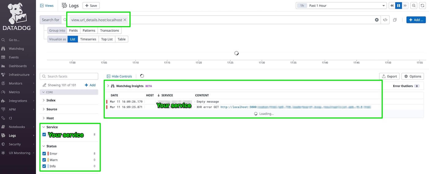 Datadog dashboard sample